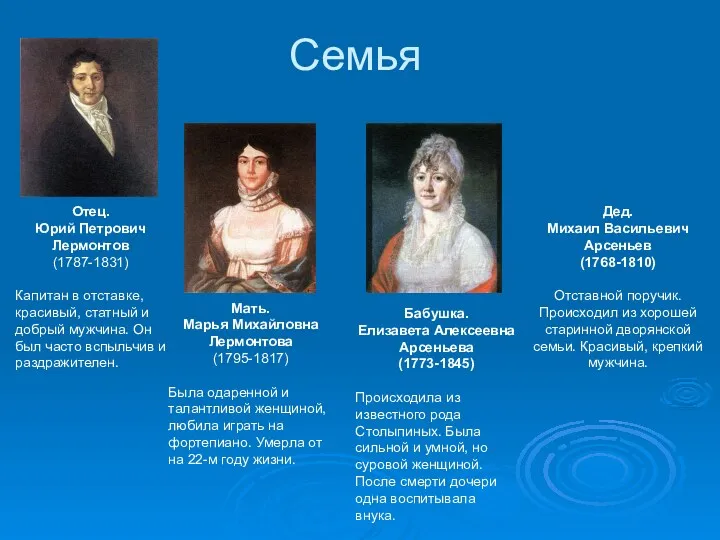 Семья Отец. Юрий Петрович Лермонтов (1787-1831) Капитан в отставке, красивый,