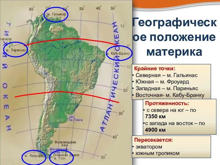 Географическое положение материка Крайние точки: Северная – м. Гальинас Южная