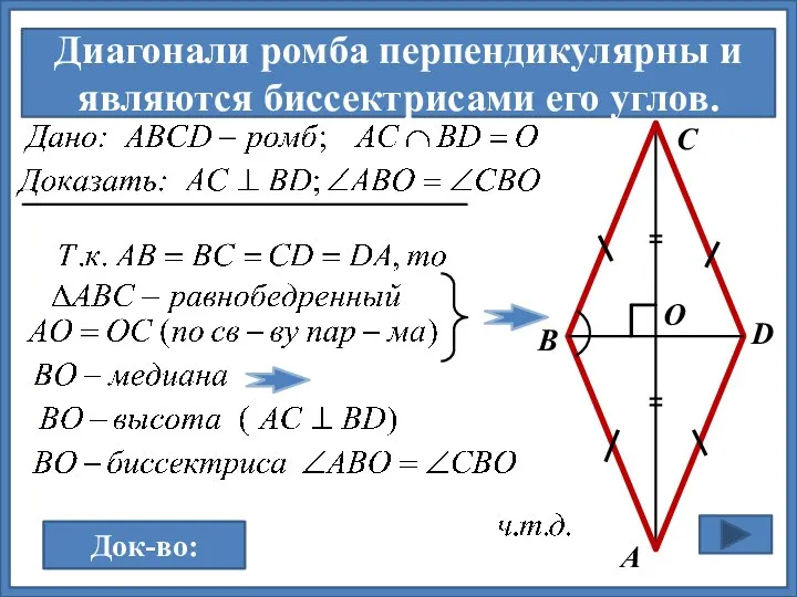 Диагонали ромба перпендикулярны и являются биссектрисами его углов. Док-во: Док-во: D А В С О