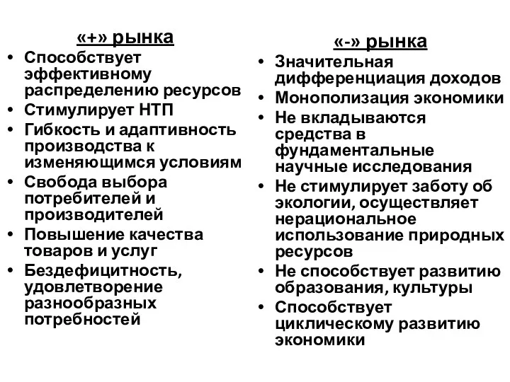 «+» рынка Способствует эффективному распределению ресурсов Стимулирует НТП Гибкость и