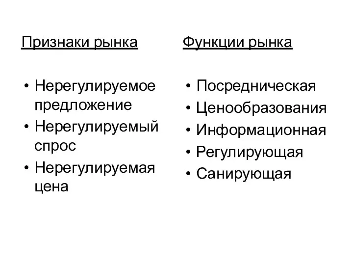 Признаки рынка Нерегулируемое предложение Нерегулируемый спрос Нерегулируемая цена Функции рынка Посредническая Ценообразования Информационная Регулирующая Санирующая