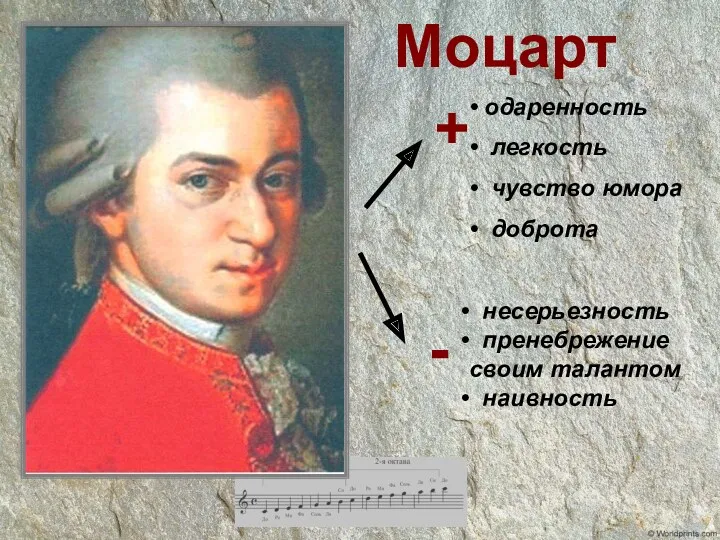 Учитель Ткаченко Т.Н. Моцарт одаренность легкость чувство юмора доброта несерьезность пренебрежение своим талантом наивность + -