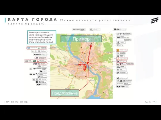 КАРТА ГОРОДА (Также нанесите расположение других брендов) Указать расстояния от места нахождения здания