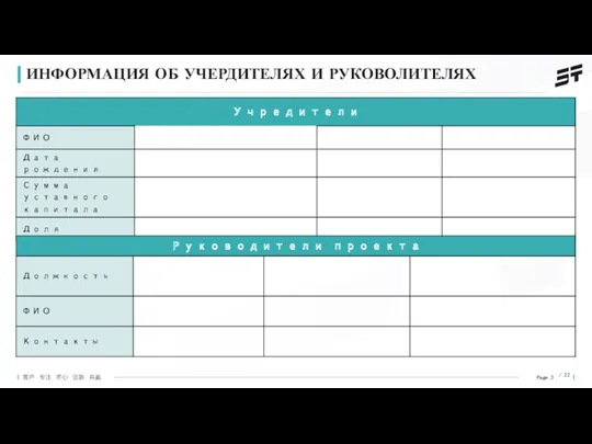 ИНФОРМАЦИЯ ОБ УЧЕРДИТЕЛЯХ И РУКОВОЛИТЕЛЯХ