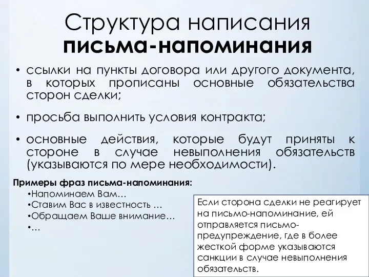 Структура написания письма-напоминания ссылки на пункты договора или другого документа,