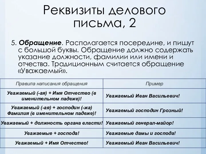 Реквизиты делового письма, 2 5. Обращение. Располагается посередине, и пишут