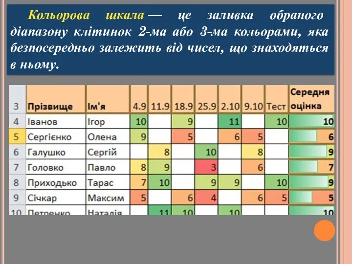 Кольорова шкала — це заливка обраного діапазону клітинок 2-ма або