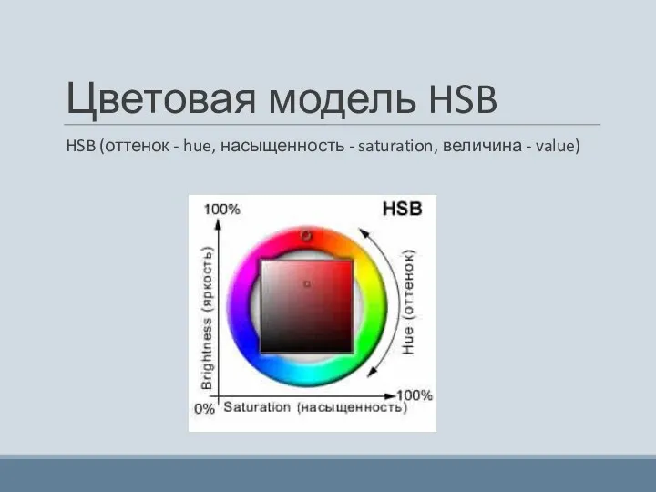 Цветовая модель HSB HSB (оттенок - hue, насыщенность - saturation, величина - value)