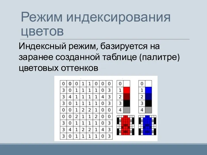 Режим индексирования цветов Индексный режим, базируется на заранее созданной таблице (палитре) цветовых оттенков