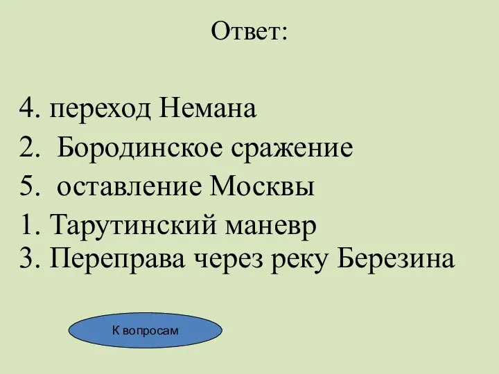 Ответ: 4. переход Немана 2. Бородинское сражение 5. оставление Москвы