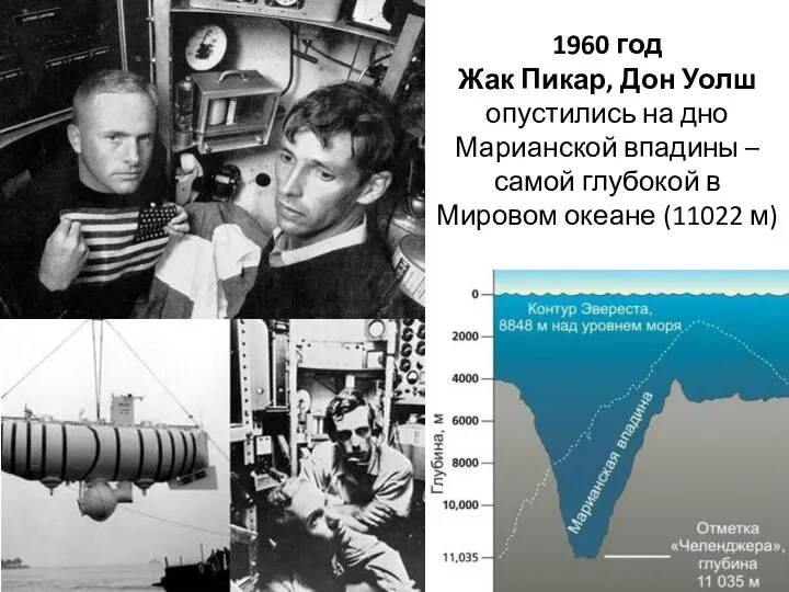 1960 год Жак Пикар, Дон Уолш опустились на дно Марианской