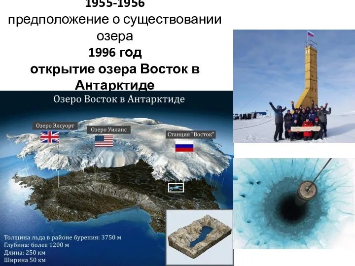 1955-1956 предположение о существовании озера 1996 год открытие озера Восток в Антарктиде