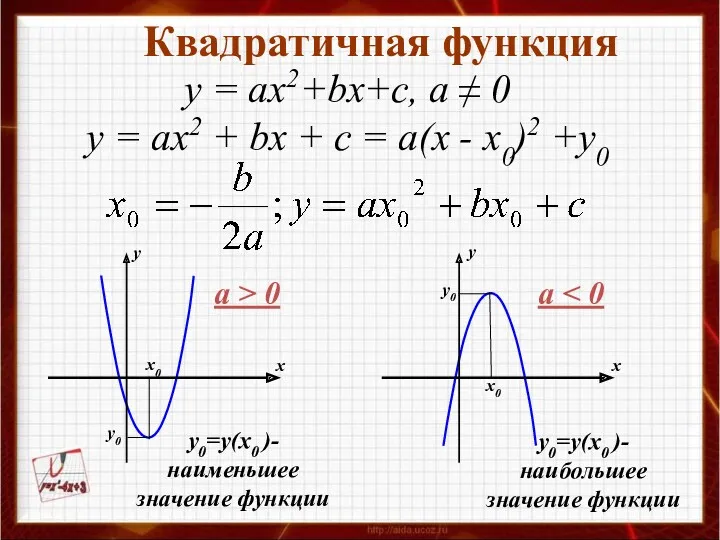 Квадратичная функция у = ах2+bх+с, а ≠ 0 у =