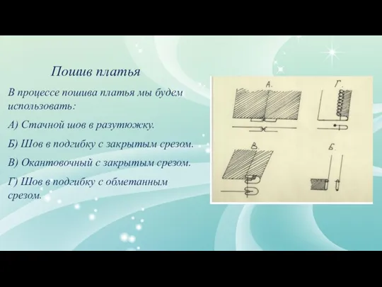 Пошив платья В процессе пошива платья мы будем использовать: А)