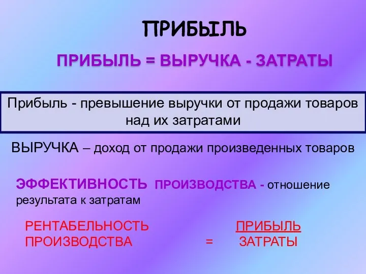 ПРИБЫЛЬ = ВЫРУЧКА - ЗАТРАТЫ Прибыль - превышение выручки от