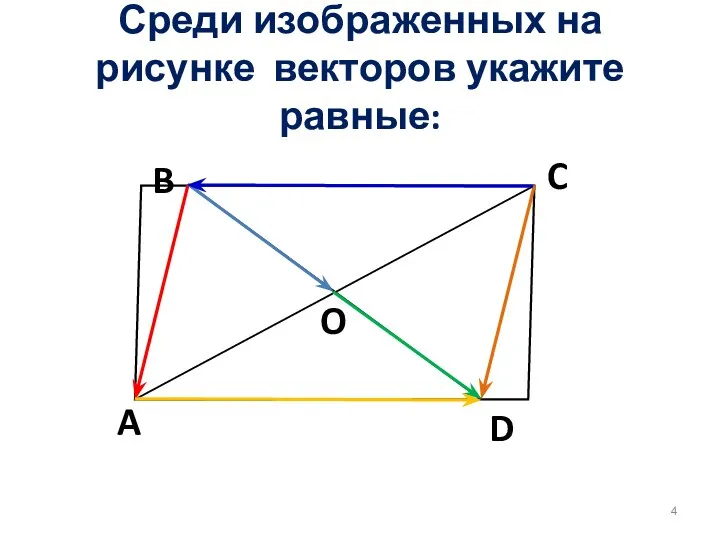 Среди изображенных на рисунке векторов укажите равные: A B D O C