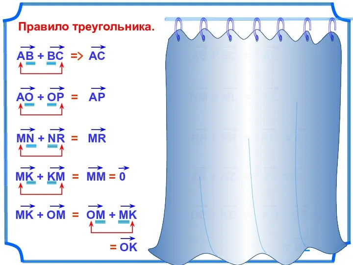 Правило треугольника. RR = 0