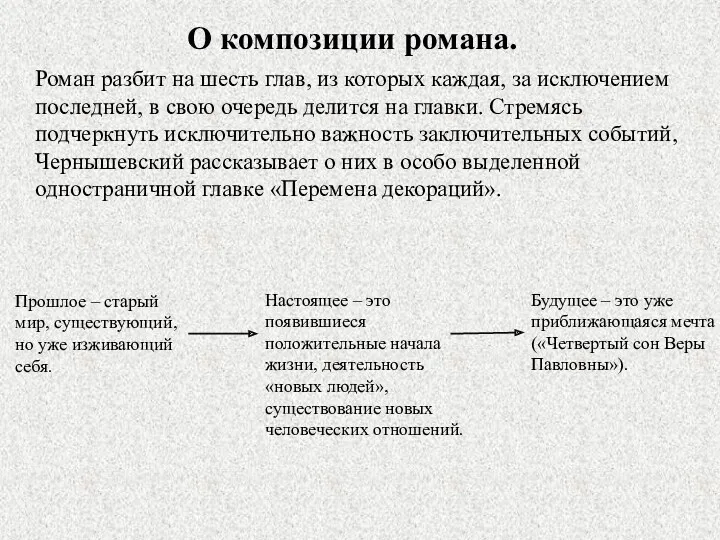 О композиции романа. Роман разбит на шесть глав, из которых