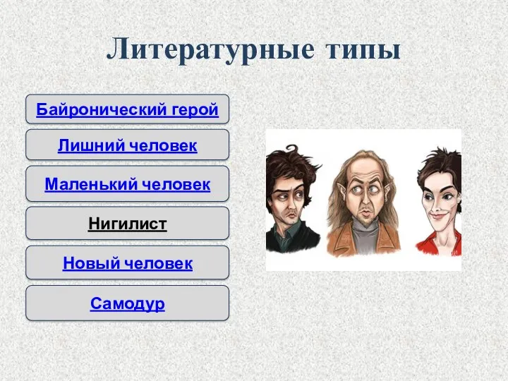 Литературные типы Нигилист Новый человек Самодур Байронический герой Лишний человек Маленький человек