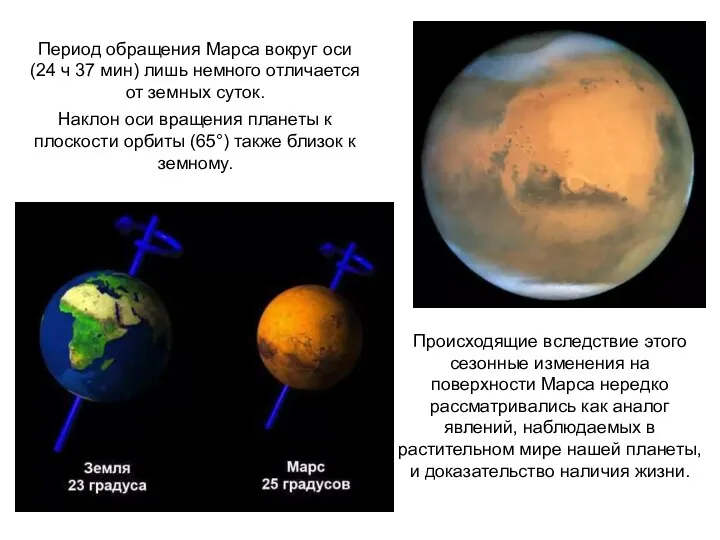 Период обращения Марса вокруг оси (24 ч 37 мин) лишь