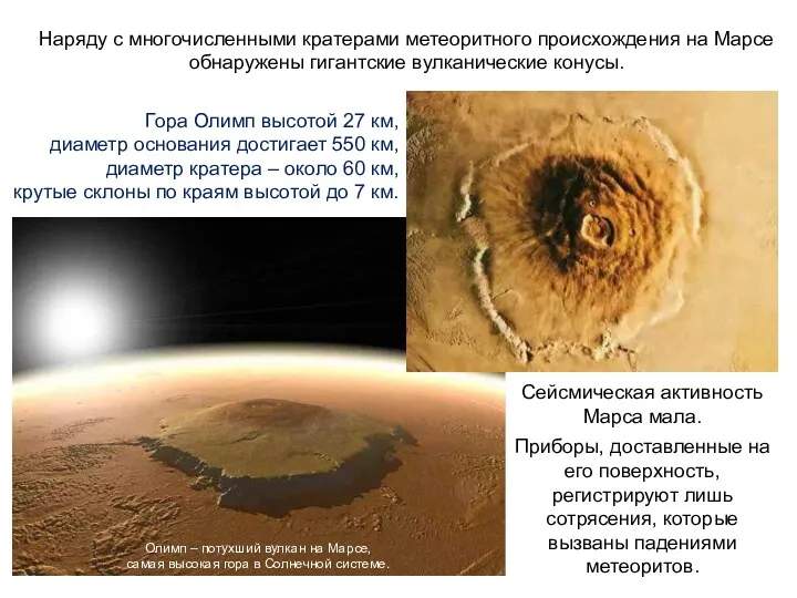Наряду с многочисленными кратерами метеоритного происхождения на Марсе обнаружены гигантские вулканические конусы. Сейсмическая
