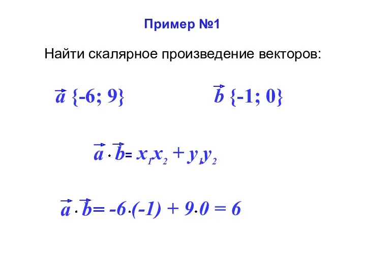 Пример №1 Найти скалярное произведение векторов: a {-6; 9} b {-1; 0}
