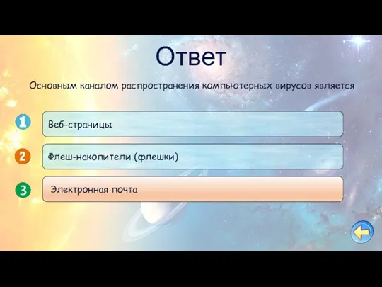 Ответ Веб-страницы Флеш-накопители (флешки) Электронная почта Основным каналом распространения компьютерных вирусов является