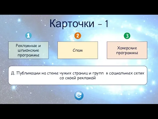 Рекламные и шпионские программы Спам Хакерские программы А. Скрытно собирают