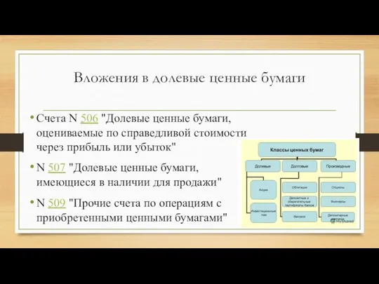 Вложения в долевые ценные бумаги Счета N 506 "Долевые ценные бумаги, оцениваемые по