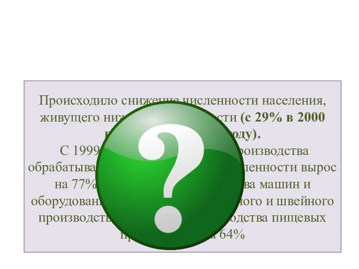 Происходило снижение численности населения, живущего ниже уровня бедности (с 29%