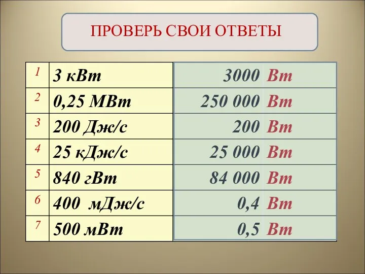 ПРОВЕРЬ СВОИ ОТВЕТЫ