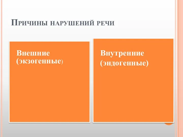 Причины нарушений речи Внешние (экзогенные) Внутренние (эндогенные)