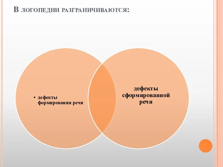 В логопедии разграничиваются: