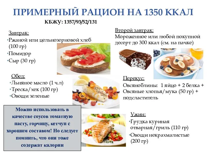 ПРИМЕРНЫЙ РАЦИОН НА 1350 ККАЛ Завтрак: Ржаной или цельнозерновой хлеб
