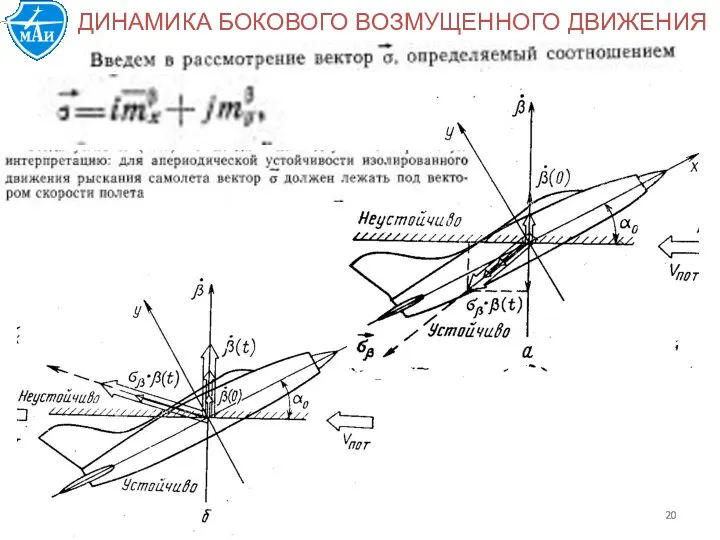 ДИНАМИКА БОКОВОГО ВОЗМУЩЕННОГО ДВИЖЕНИЯ