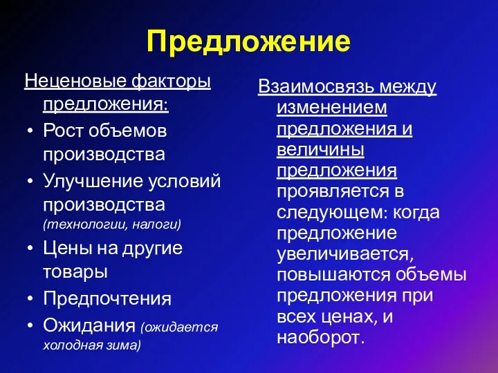 Предложение Неценовые факторы предложения: Рост объемов производства Улучшение условий производства