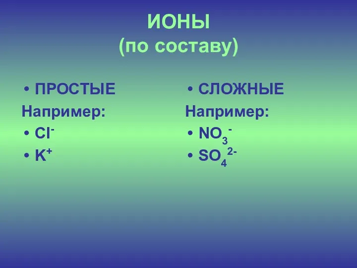 ИОНЫ (по составу) ПРОСТЫЕ Например: Cl- K+ СЛОЖНЫЕ Например: NO3- SO42-