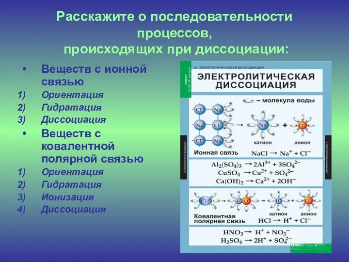 Расскажите о последовательности процессов, происходящих при диссоциации: Веществ с ионной