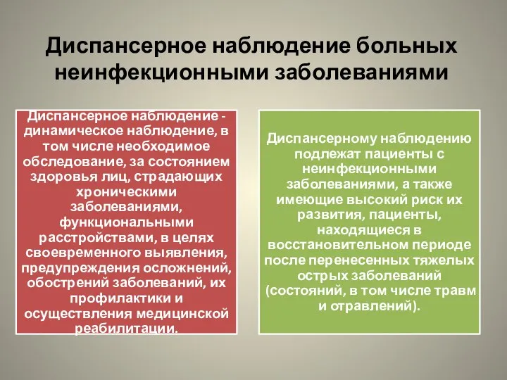 Диспансерное наблюдение больных неинфекционными заболеваниями