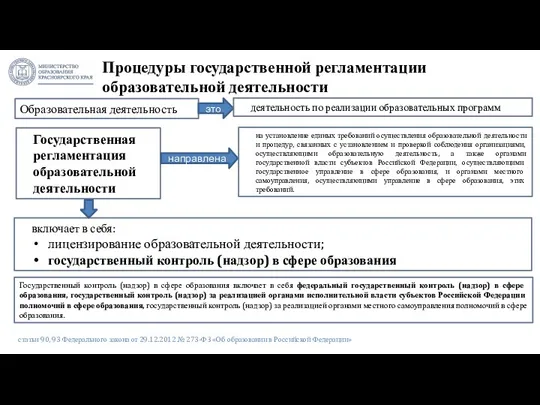 Процедуры государственной регламентации образовательной деятельности Образовательная деятельность это деятельность по