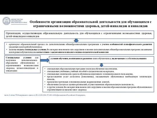 Особенности организации образовательной деятельности для обучающихся с ограниченными возможностями здоровья,