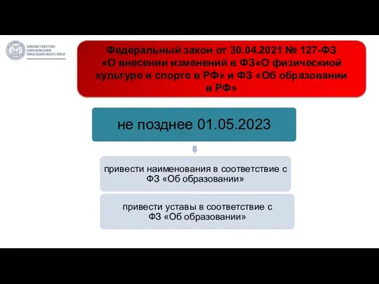 Федеральный закон от 30.04.2021 № 127-ФЗ «О внесении изменений в