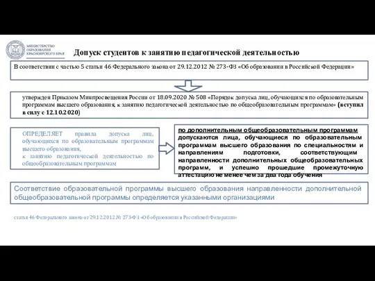 Допуск студентов к занятию педагогической деятельностью утвержден Приказом Минпросвещения России