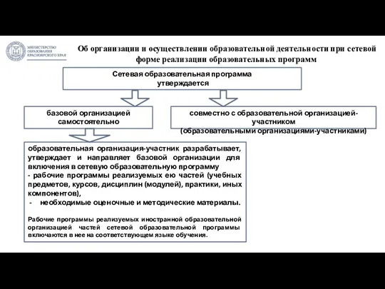 Об организации и осуществлении образовательной деятельности при сетевой форме реализации