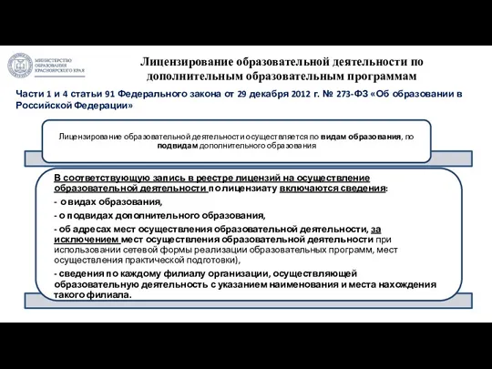 Части 1 и 4 статьи 91 Федерального закона от 29