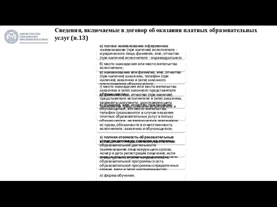 Сведения, включаемые в договор об оказании платных образовательных услуг (п.13)