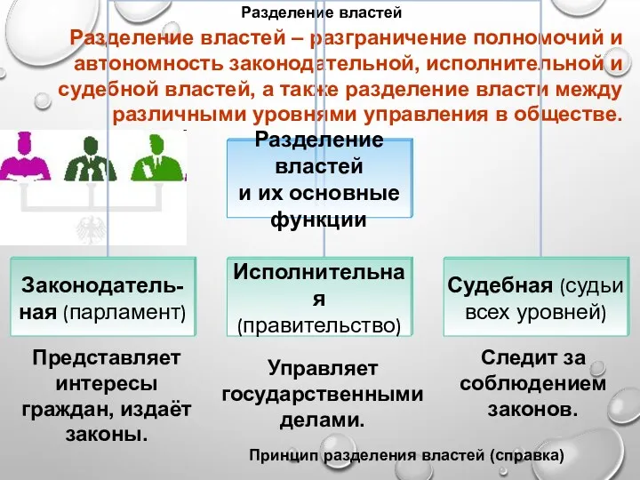 Разделение властей Разделение властей – разграничение полномочий и автономность законодательной, исполнительной и судебной