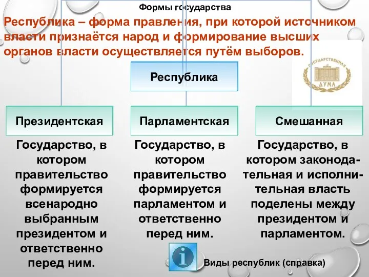 Формы государства Государство, в котором правительство формируется всенародно выбранным президентом