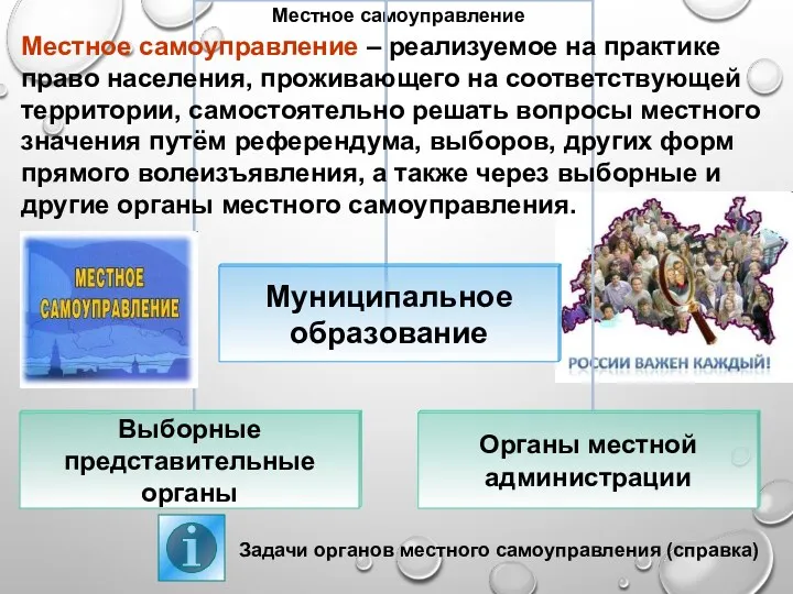 Местное самоуправление Задачи органов местного самоуправления (справка) Местное самоуправление – реализуемое на практике