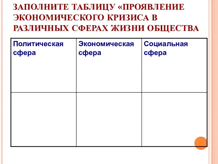 ЗАПОЛНИТЕ ТАБЛИЦУ «ПРОЯВЛЕНИЕ ЭКОНОМИЧЕСКОГО КРИЗИСА В РАЗЛИЧНЫХ СФЕРАХ ЖИЗНИ ОБЩЕСТВА